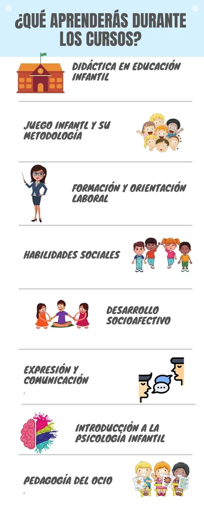  cursos de educacion infantil